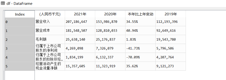 结果截图