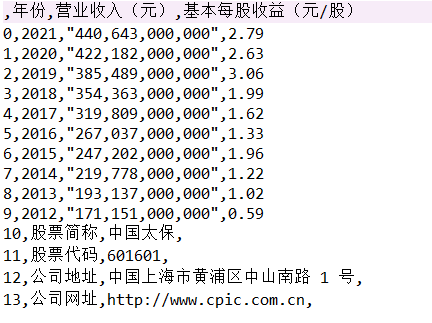 结果截图