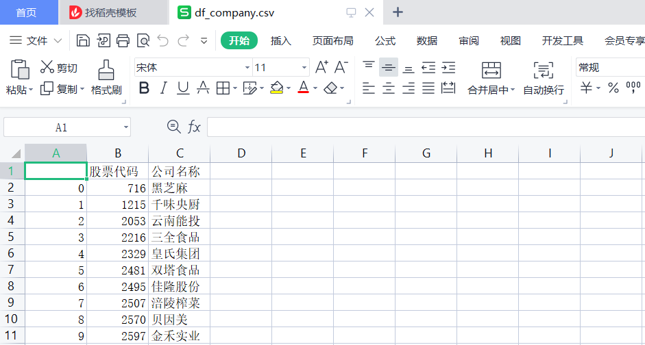 食品行业前十家公司名称及代码1