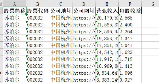 结果截图