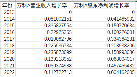 结果截图