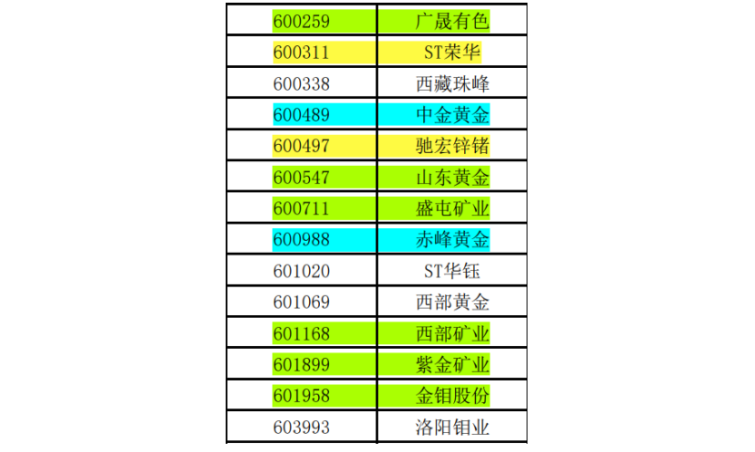 结果截图